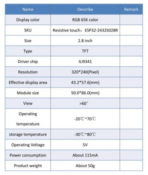 ESP32 WiFi Bluetooth 2,8-дюймовый сенсорный ЖК-дисплей