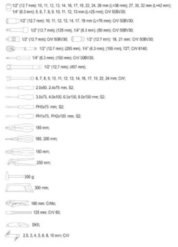 YATO YT-38911 НАБОР КЛЮЧЕЙ 79 шт.