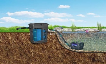 Комплект фильтров Pontec MultiClear Set 8000