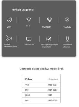CARPLAY android АВТО Volvo XC60 XC70 XC90 S60 S80