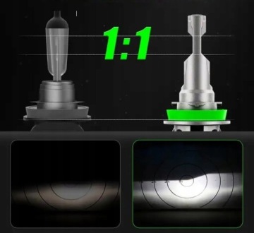 HB4 СВЕТОДИОДНЫЕ ЛАМПЫ FATEEYE 1 ДО 1 CANBUS МОЩНЫЙ БЕЛЫЙ СВЕТ 6500K 20000LM