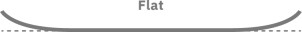 DRAKE CHARM FLAT LADY 138 cm model 2024....FS
