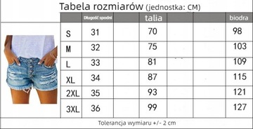 SZORTY DAMSKIE JEANSOWE WYGODNE KRÓTKIE SPODENKI