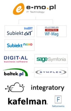 ИНТЕРНЕТ-СТОР + ПРЕМИУМ УСТРОЙСТВО ТАБЛЕТ 004 + СЕРВЕР 12mcy + SSL + DOMAIN