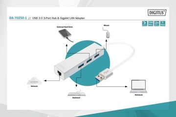 3-портовый концентратор USB 3.0 и сетевой адаптер DA-70250-1