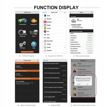 ELM327 iCar2 Vgate OBD2 Bluetooth-интерфейс Польский