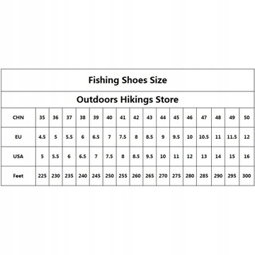 Oddychające, wodoodporne i trwałe buty górskie