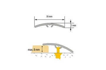 Listwa progowa PVC wcisk 30mm 2w1 Cezar L= 0,90m Mahoń