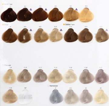 ALFAPARF EVOLUTION 3D КРАСКА ДЛЯ ВОЛОС 5.22 60МЛ