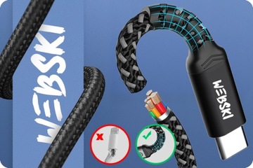 БЫСТРОЕ МОЩНОЕ СЕТЕВОЕ ЗАРЯДНОЕ УСТРОЙСТВО ДЛЯ ТЕЛЕФОНА USB C QC PD С ДЛИННЫМ КАБЕЛЕМ ДЛИНОЙ 2 М