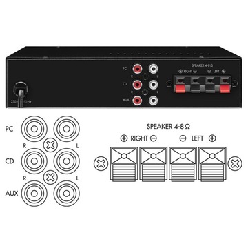 КОМПАКТНЫЙ СТЕРЕОУСИЛИТЕЛЬ 25 Вт RMS MONACOR SA-50