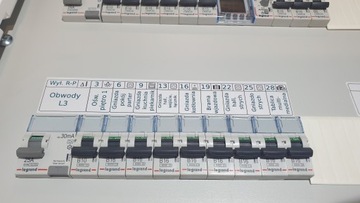 Описание распределительных щитов - электронный файл + видео