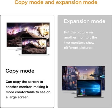 Разъем адаптера Displayport 1.4 DP FF