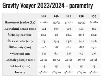 deska snowboardowa Gravity Voayer - No Color