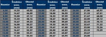 Серебряное кольцо 925 пробы руки любят обнимать ХИТ
