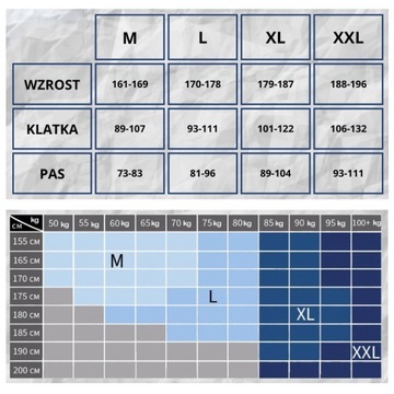 KOSZULKI SPODNIE SPODENKI BIELIZNA ODZIEŻ TERMOAKTYWNA TERMICZNA MĘSKA 4w1