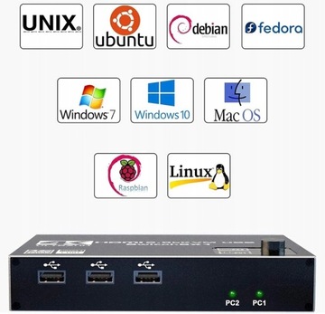 KVM HDMI 2.0 USB-переключатель 4K/60 Гц 3xUSB