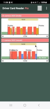 mTacho| CZYTNIK KART KIEROWCÓW| TACHOGRAFU| TACHO| KIEROWCY|USB-C + PROGRAM