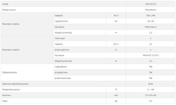 ИМПУЛЬСНЫЙ ИСТОЧНИК ПИТАНИЯ 12В/1А/5,5