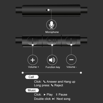 Мотоциклетные наушники 3,5 мм для