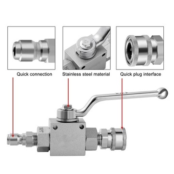 Шаровой кран для мойки высокого давления
