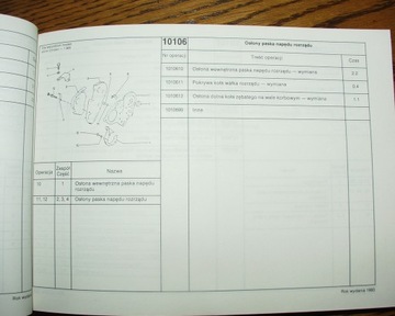 POLONEZ Caro (1993) - Каталог норм времени ремонта