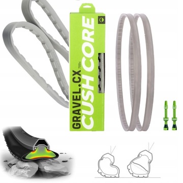 Wkładki antydobiciowe Cush Core Gravel CX 28