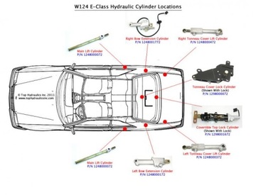 ПРИВОД ЩИТКА ВЕРХНЕЙ ПАНЕЛИ MERCEDES W124 КАБРИОЛЕТ L