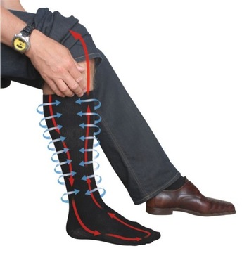 Turystyczne Skarpety Kompresyjne 43-46 TravelSafe