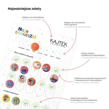 Obrazkowa TABLICA OBOWIĄZKÓW dla dziecka - magnetyczny z magnesami 20szt