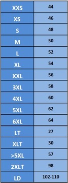 РАБОЧИЙ КОМПЛЕКТ КУРТКА-КОМБИНЕЗОН 64 6XL