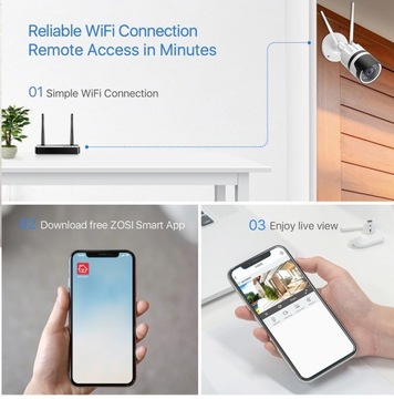 4-мегапиксельная широкоугольная уличная камера типа «рыбий глаз» с Wi-Fi