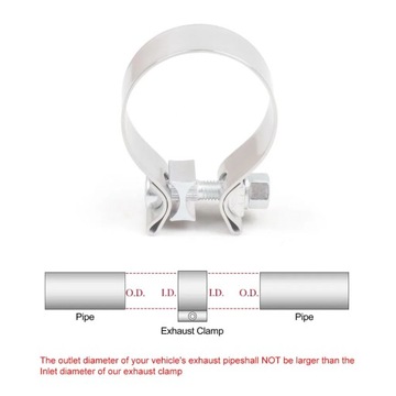2/2,25/2,5/2,75/3 дюйма узкие полоски выхлопной системы, уплотнения пряжки глушителя
