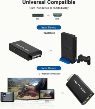 Адаптер-конвертер PS2 в HDMI v.2023