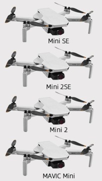Поляризационный фильтр CPL для дрона DJI MAVIC MINI 1/2/SE/2SE/4K