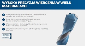 ЭКСПЕРТНАЯ МУЛЬТИКОНСТ-ДРЕЛЬ. НАБОР HEX-9 5шт BOSCH