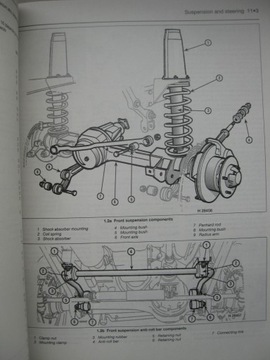 Land Rover Discovery 1989-1998 годов руководство по ремонту