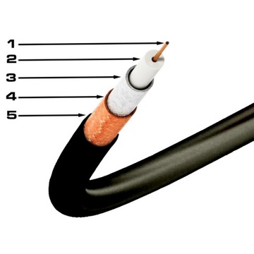 KABEL KONCENTRYCZNY ŻEL PRZEWÓD CZARNY MIEDŹ 30m