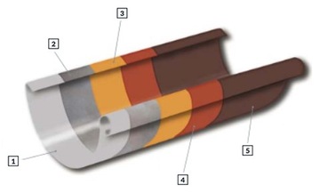 Стальной желоб Gamrat Желоба Stalgam 125мм КИРПИЧ