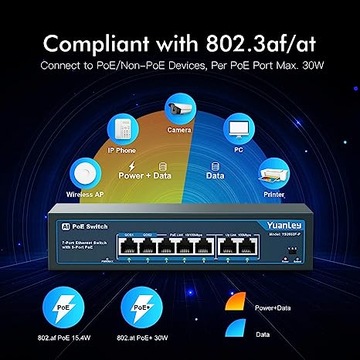 7-ПОРТОВЫЙ ПЕРЕКЛЮЧАТЕЛЬ YUANLEY AI POE