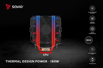 Кулер для процессора SAVIO Vortex AM3 AM4 LGA
