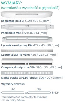 Приточное окно ISOLA 2.30, цвет золотого дуба RAL 8003, внутренний регулятор.
