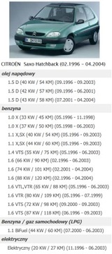 МОЩНОСТЬ СИЛОВОГО НАСОСА HPI CITROEN C15 SAXO LODŹ