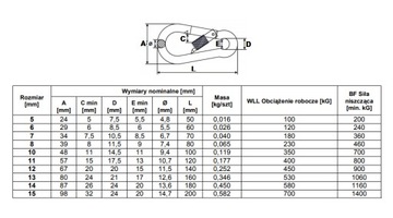 КАРАБИН С OC SECURITY 6 ММ 2 ШТ.