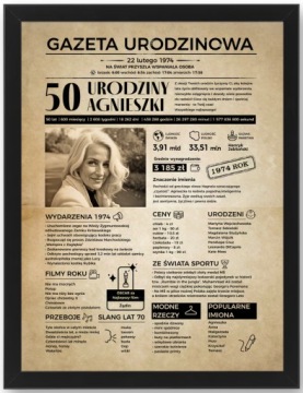 PREZENT NA URODZINY PLAKAT PERSONALIZOWANY W RAMIE A3