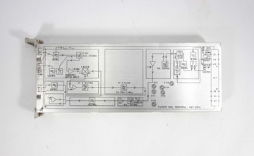 ROHDE SCHWARZ MODUŁ ODBIORNIKA TUNERA 500-1000MHz