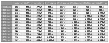 ДЕРЕВЯННЫЕ БАМБУКОВЫЕ ЖАЛЮЗИ 50 ММ, РАЗМЕР ПО НЕЗАВИСИМОСТИ