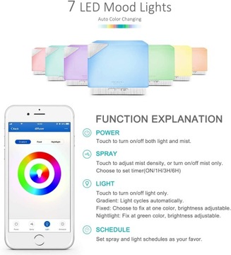 SMART WIFI DYFUZOR ZAPACHOWY AROMA TERAPIA 700ml