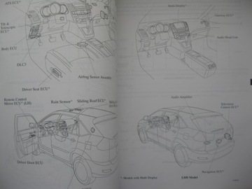 Lexus RX 330 инструкция по ремонту характеристики Lexus RX300 технические данные