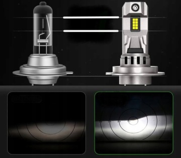 H7 СВЕТОДИОДНЫЕ ЛАМПОЧКИ FATEEYE 1 ДО 1 CANBUS МОЩНЫЙ 6500K ЯРКИЙ БЕЛЫЙ СВЕТ